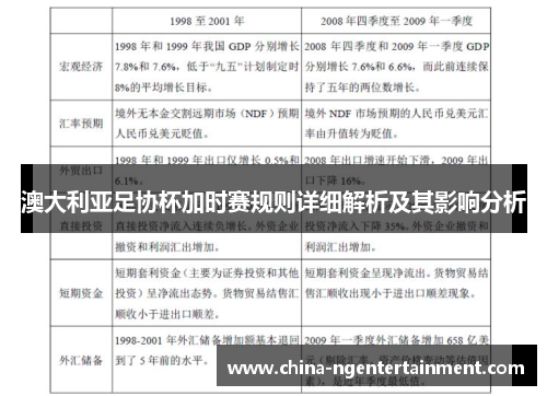 澳大利亚足协杯加时赛规则详细解析及其影响分析