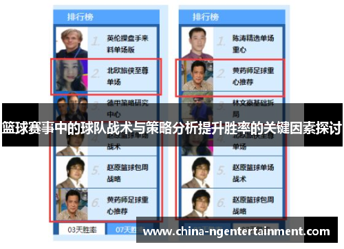 篮球赛事中的球队战术与策略分析提升胜率的关键因素探讨 篮球赛事中的球队战术与策略分析提升胜率的关键因素探讨