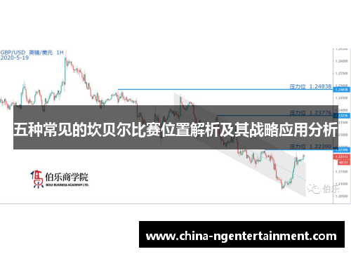 五种常见的坎贝尔比赛位置解析及其战略应用分析