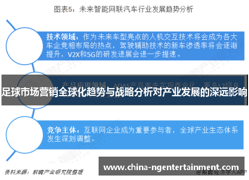 足球市场营销全球化趋势与战略分析对产业发展的深远影响