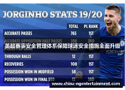 英超赛事安全管理体系保障球迷安全措施全面升级