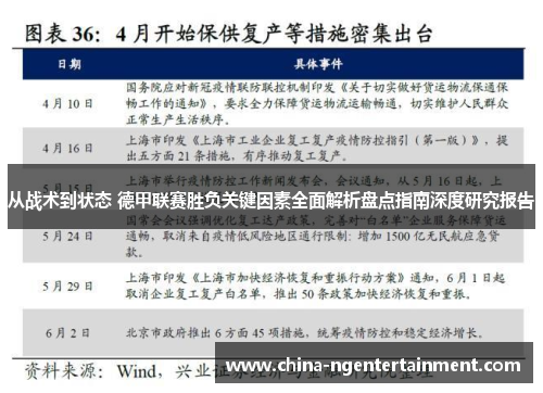 从战术到状态 德甲联赛胜负关键因素全面解析盘点指南深度研究报告 从战术到状态 德甲联赛胜负关键因素全面解析盘点指南深度研究报告