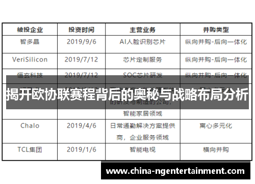 揭开欧协联赛程背后的奥秘与战略布局分析 揭开欧协联赛程背后的奥秘与战略布局分析