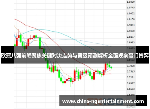 欧冠八强前瞻聚焦关键对决走势与晋级预测解析全面观察豪门博弈 欧冠八强前瞻聚焦关键对决走势与晋级预测解析全面观察豪门博弈