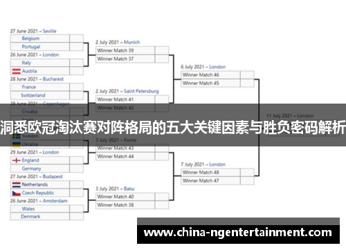 洞悉欧冠淘汰赛对阵格局的五大关键因素与胜负密码解析 洞悉欧冠淘汰赛对阵格局的五大关键因素与胜负密码解析
